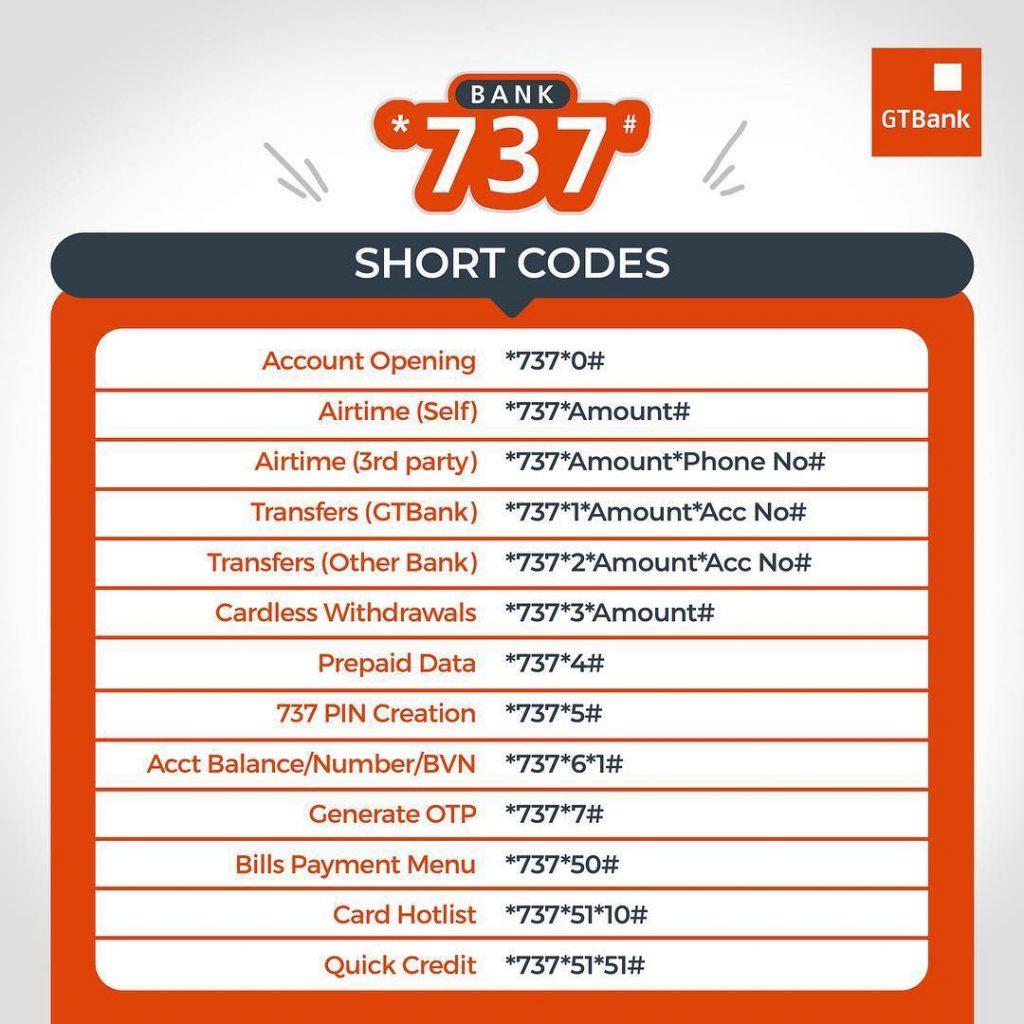 how-to-check-my-gtbank-pin-login-pages-info