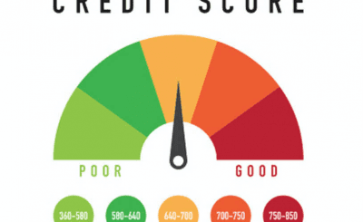 credit score