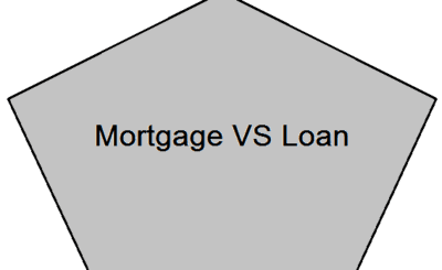 different between loan and mortgage