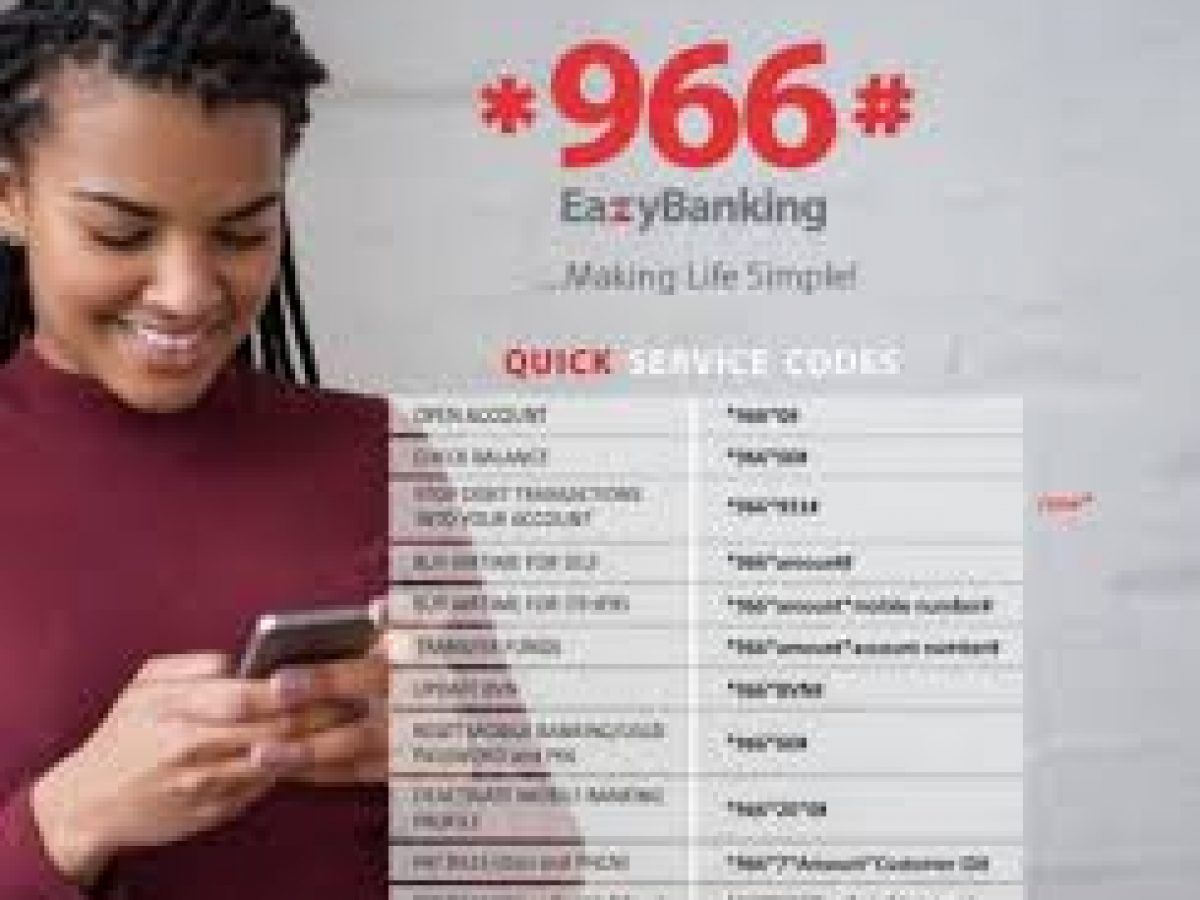 Zenith bank phone cheap code