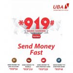 How to Register for UBA ussd code and Reset/change PIN