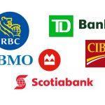 list and names of banks and loan company in Canada