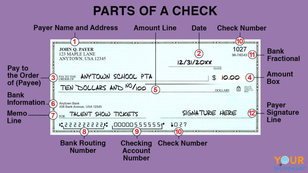 How and List of Bank of America's Routing Numbers - How-To-Bestmarket